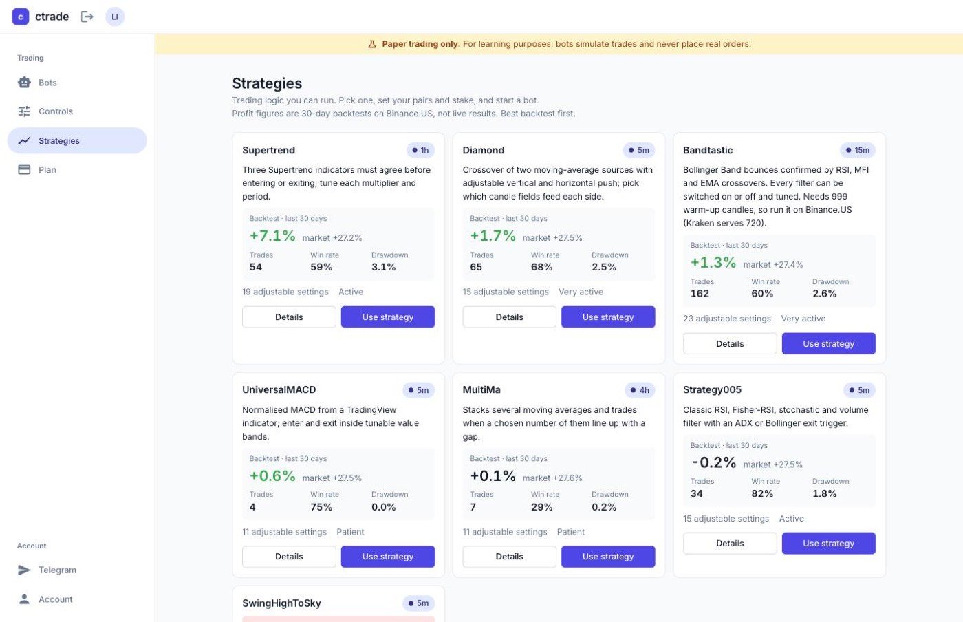 ctrade strategies page: seven trading strategies with 30-day backtest profit, trades, win rate and drawdown